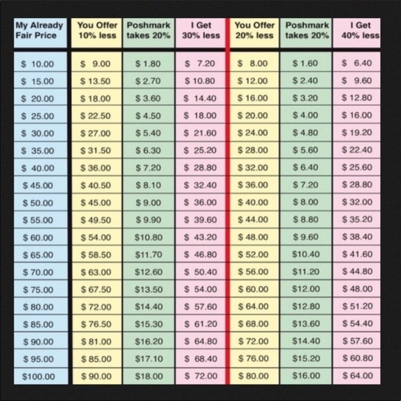 💕Kindness Makes Everyone 😘 Feel Better💕 - Picture 9 of 9